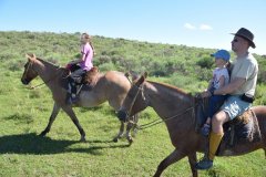 Estancia BIchadero